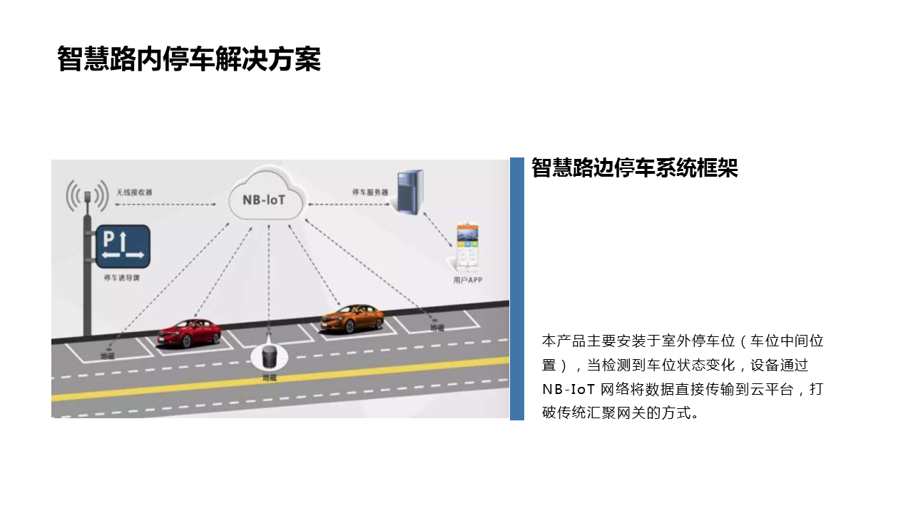 幻燈片2.PNG
