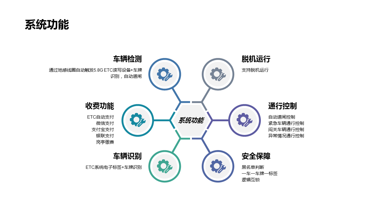 幻燈片5.PNG