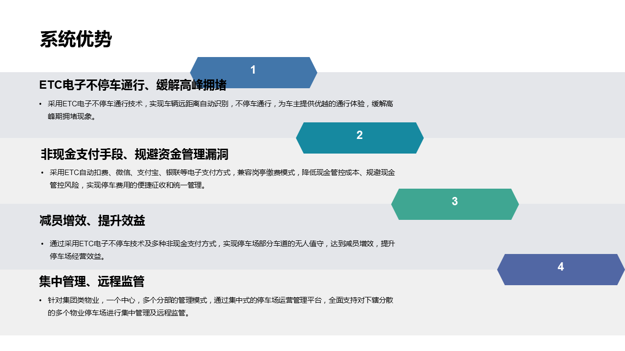 幻燈片7.PNG