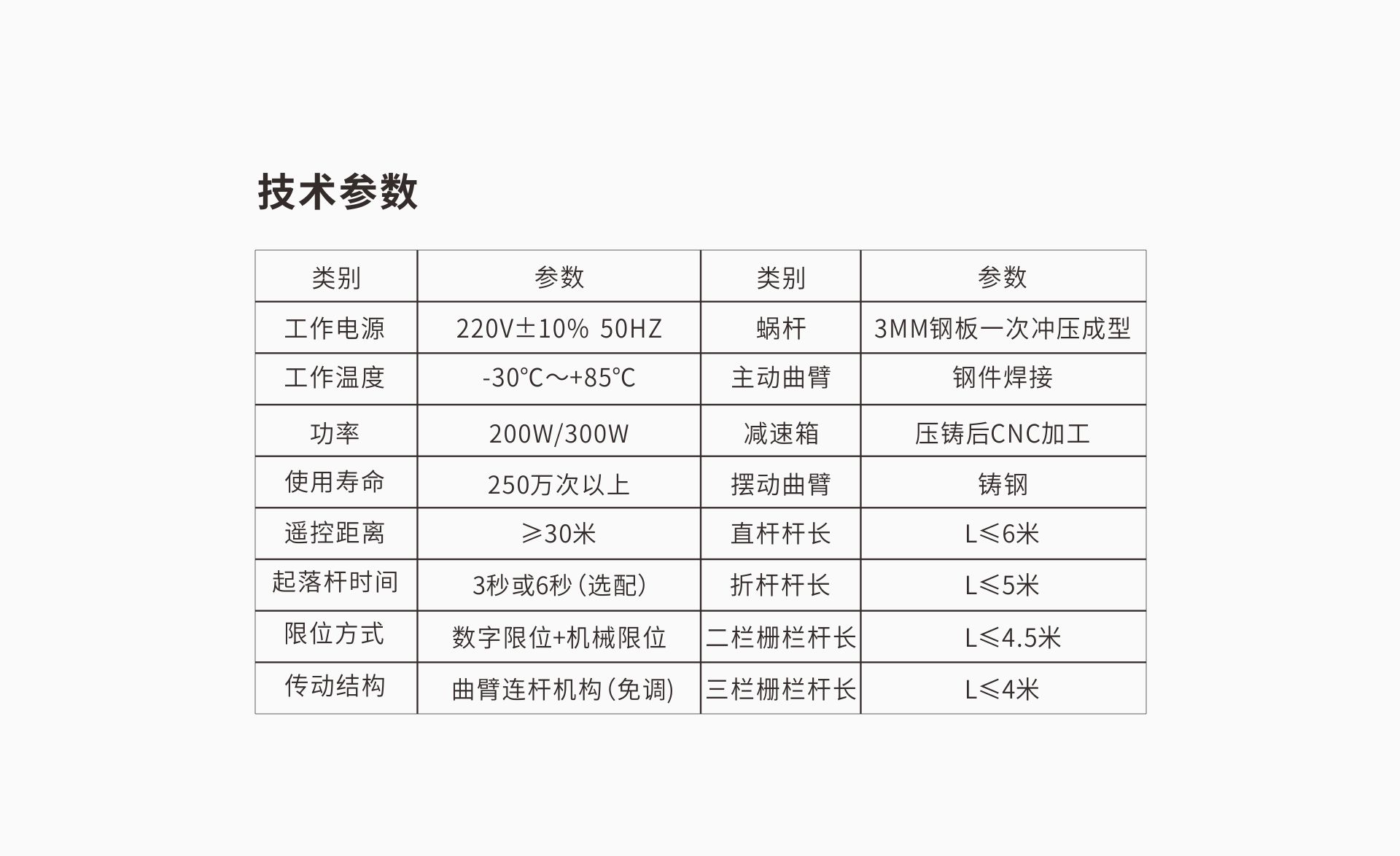 道閘參數(shu).jpg